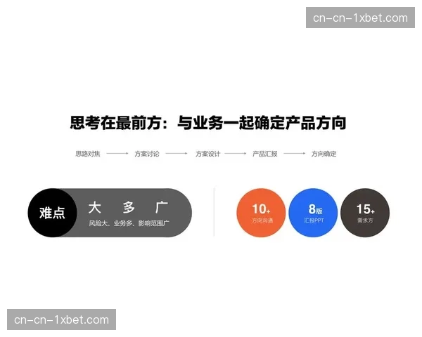 观赛交互平台权限分级逻辑重构 优化贵宾包厢增值业务流